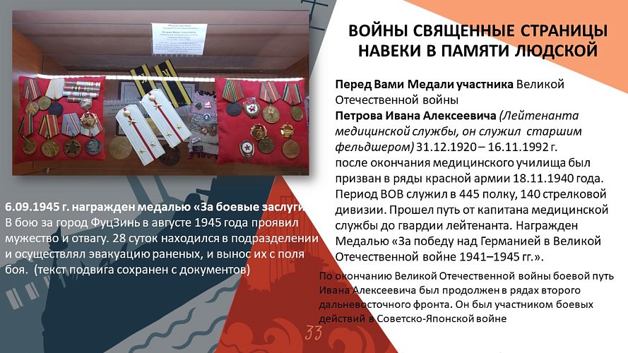 «ВОЙНЫ СВЯЩЕННЫЕ СТРАНИЦЫ НАВЕКИ В ПАМЯТИ ЛЮДСКОЙ»